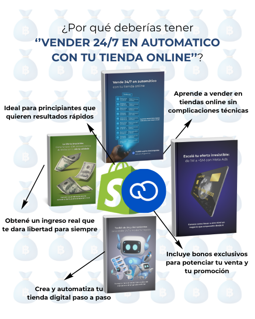 Vende 24/7 en automático con tu tienda online
